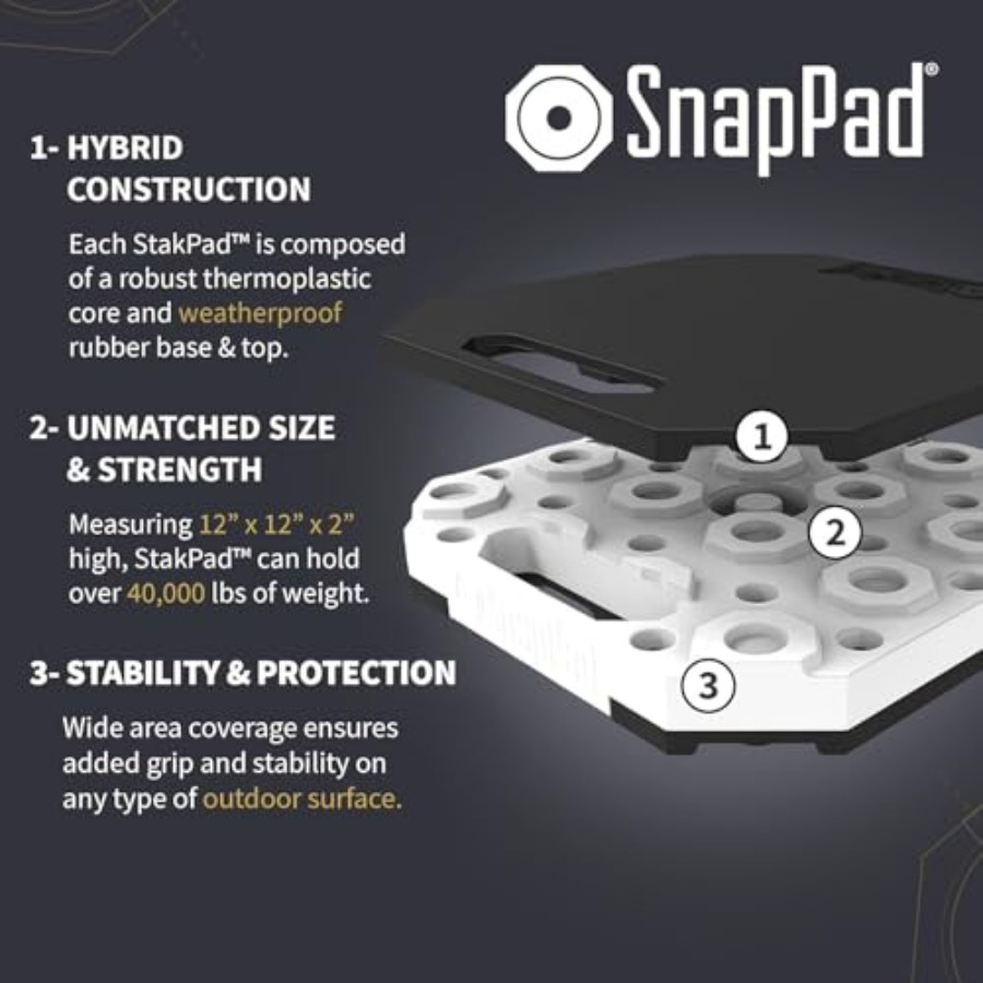 StakPad RV Leveling Blocks Pre - B & J Florist Supply Linwood reseña y precio
